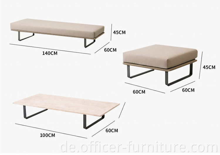 Partial product size